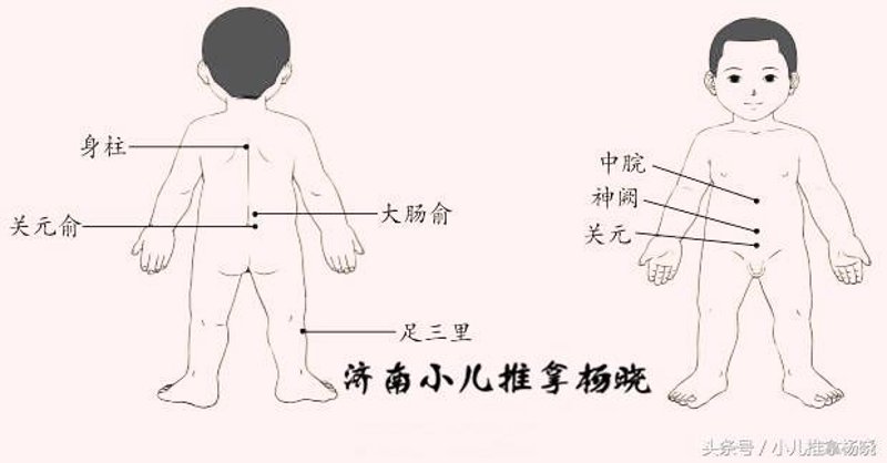 支气管炎怎么治:最新医学观点与科学护理